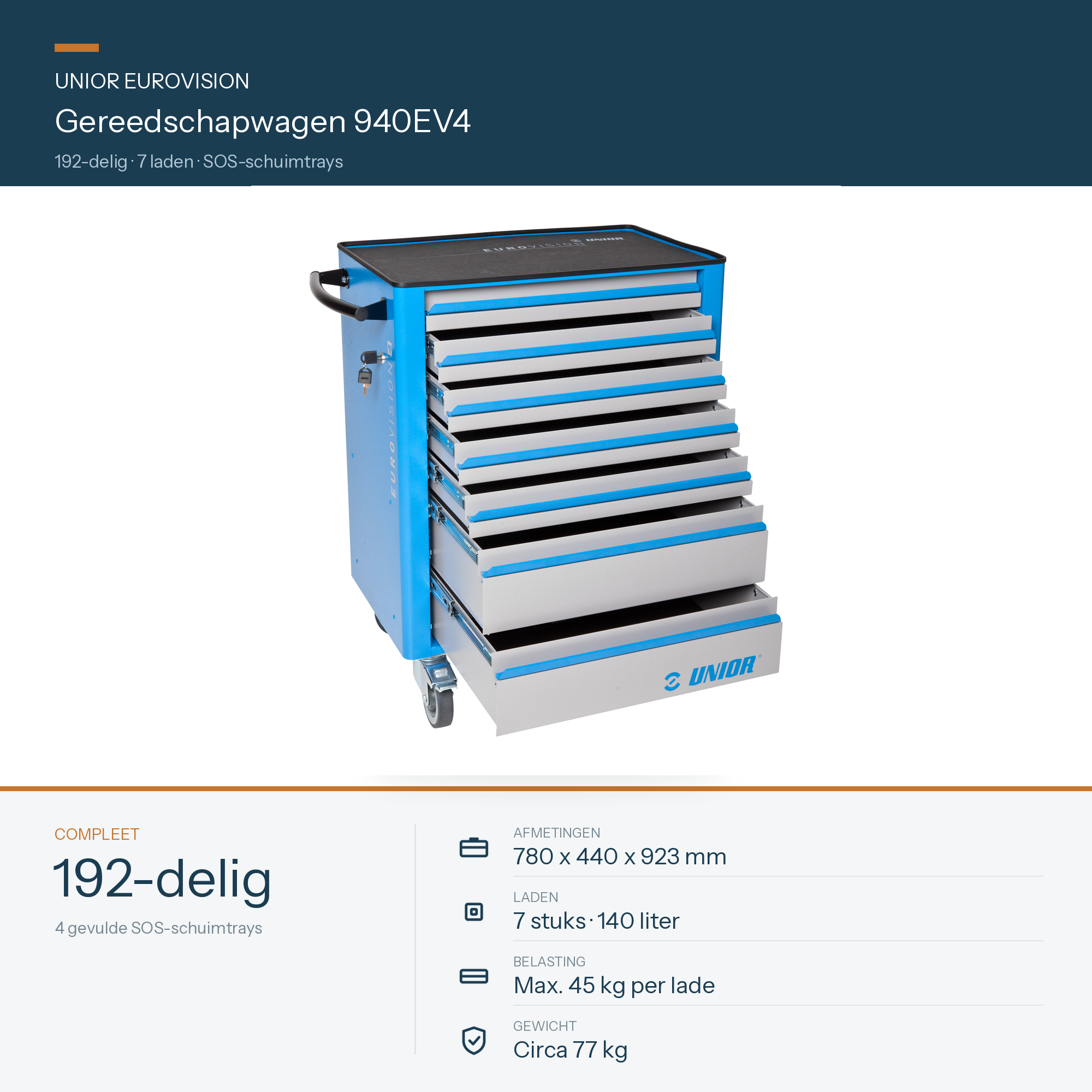 UNIOR Gereedschapset in Gereedschapwagen 940EV4 1011BEV4 192-delig