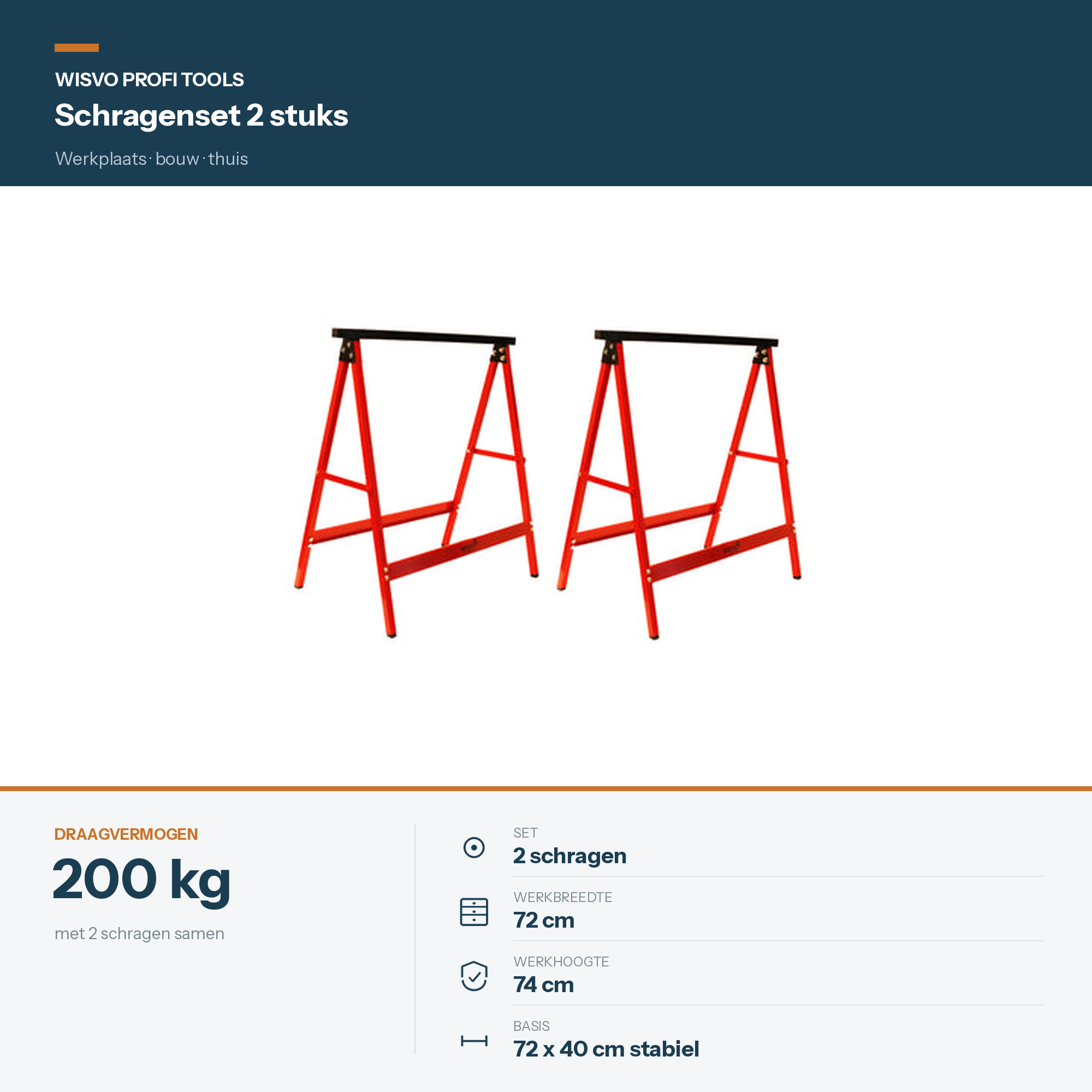 WISVO Schragenset 2 stuks